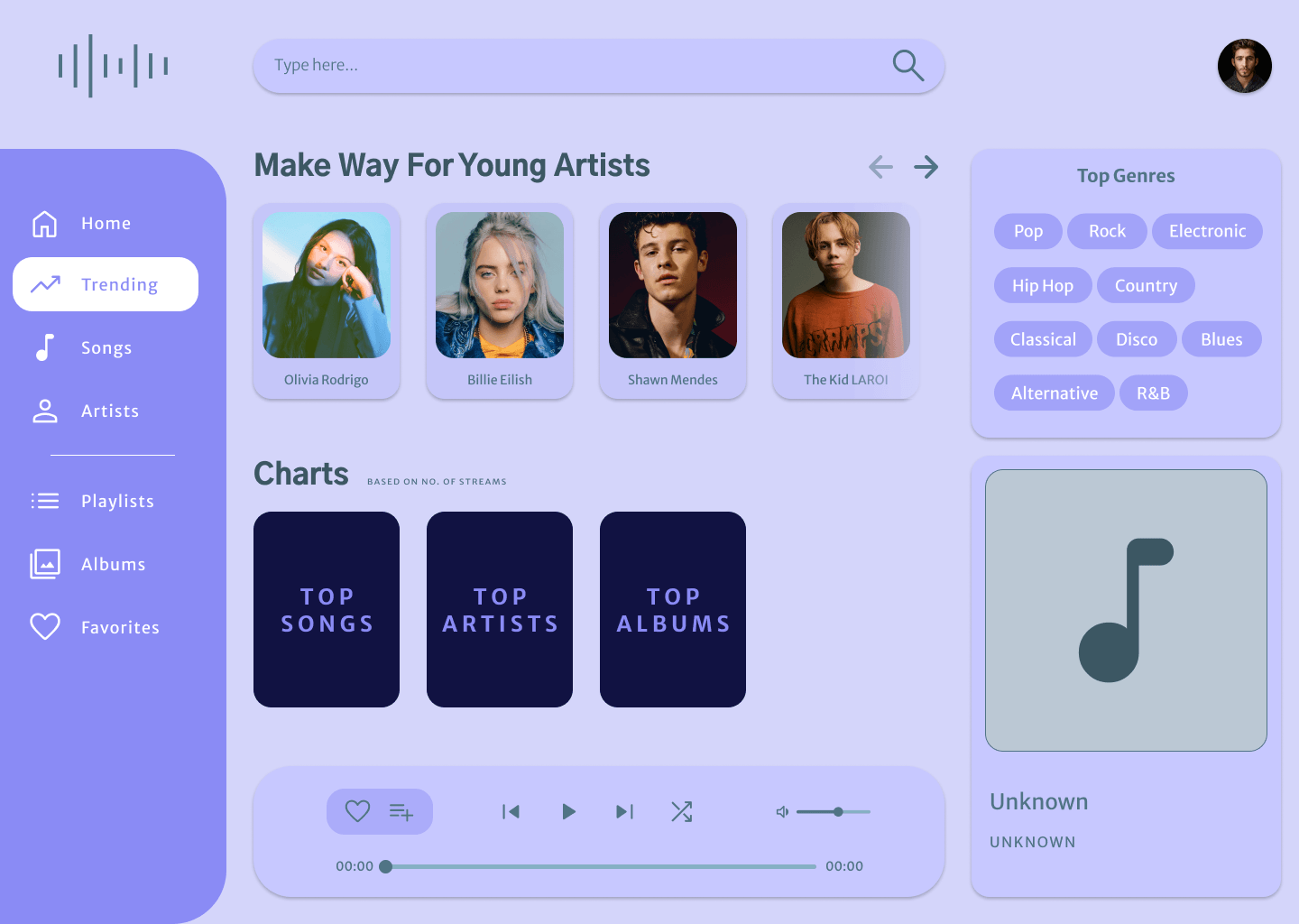 Screenshot of project: Emphasis