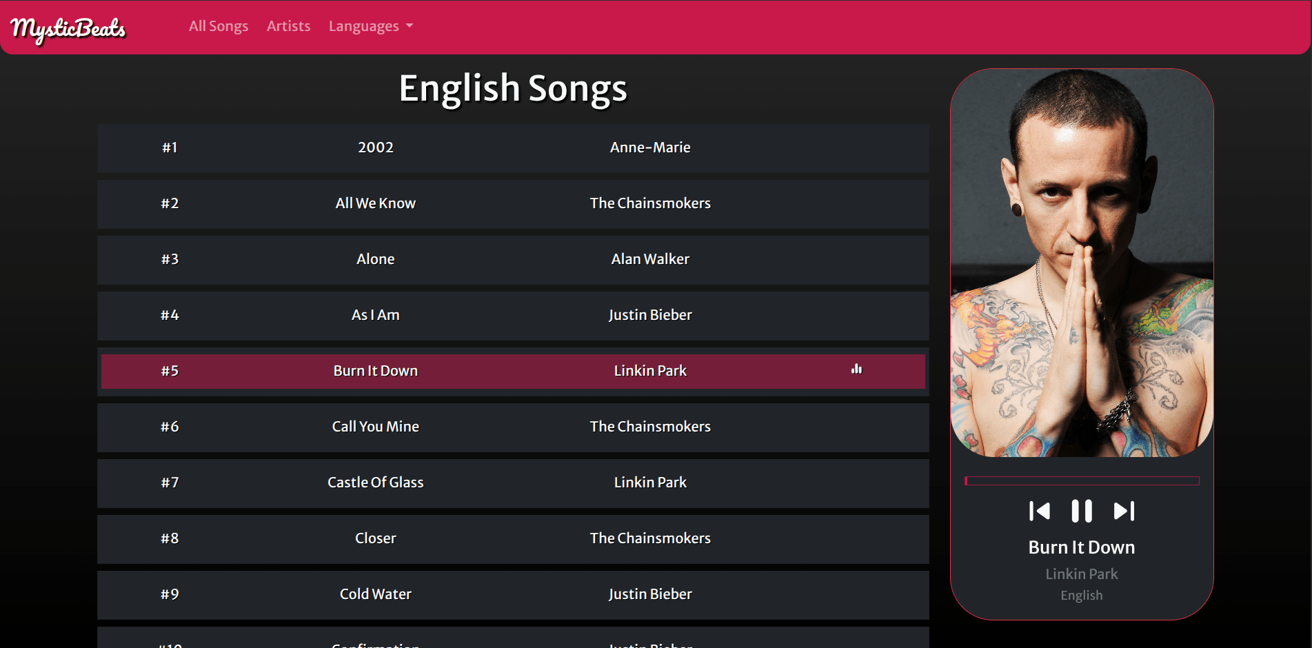 Screenshot of project: Mystic Beats
